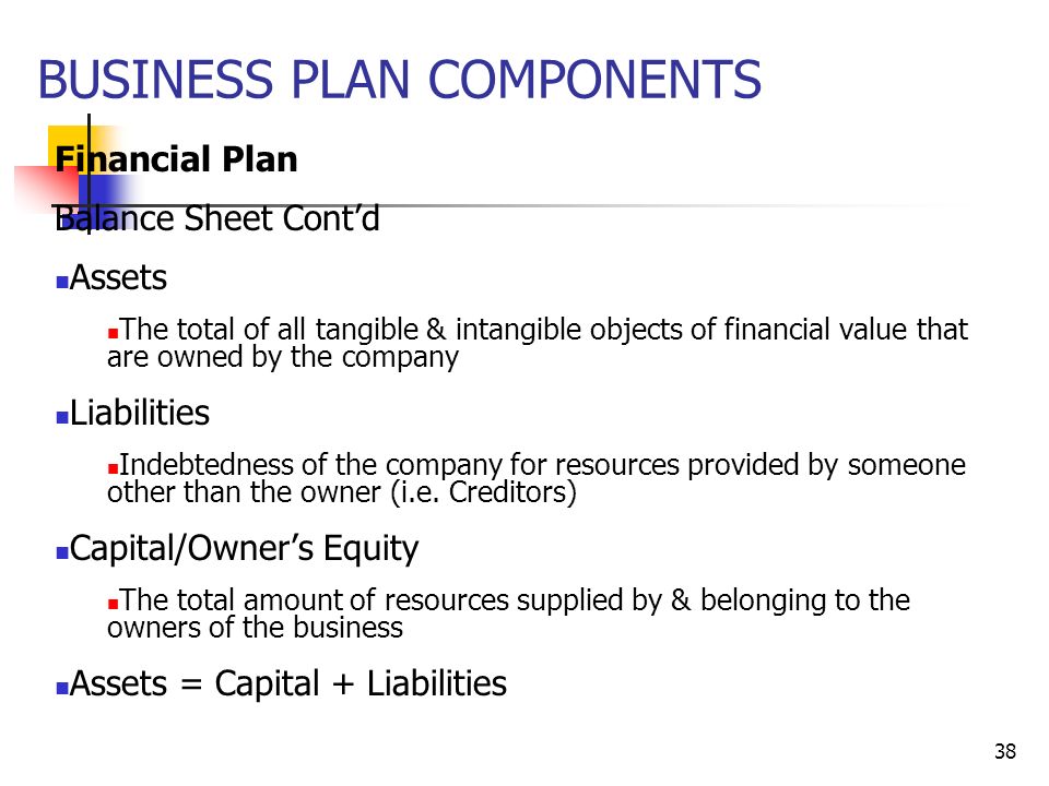 financial liabilities in a business plan